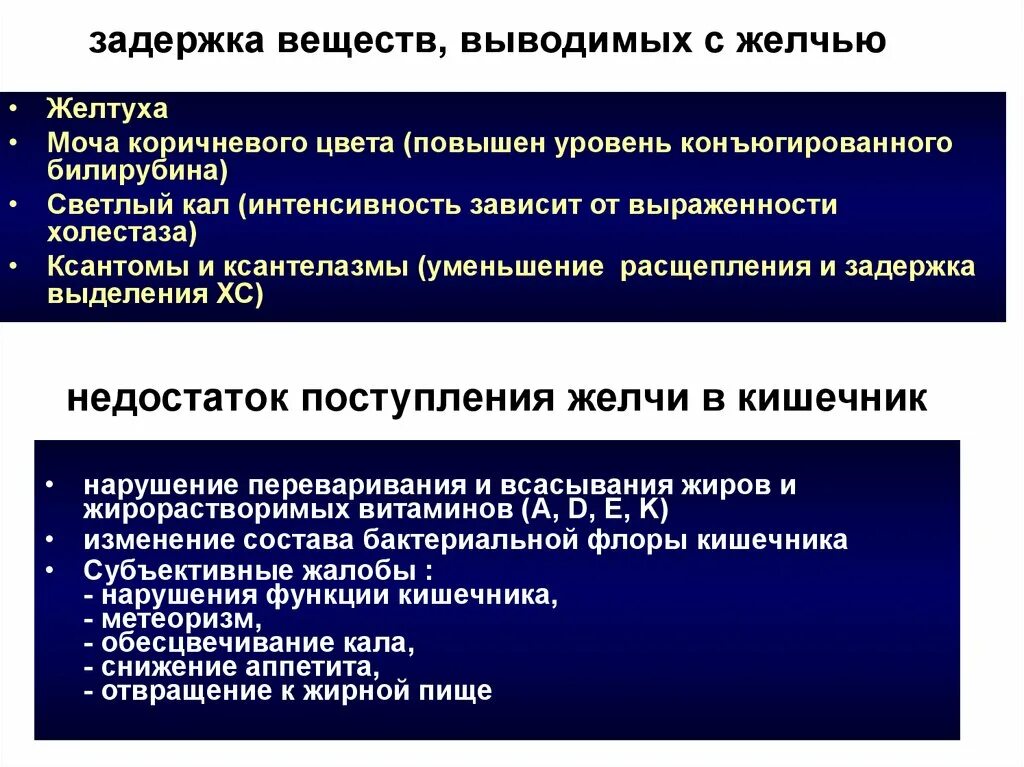 Проблемы с выделением желчи. Дефицит желчи симптомы. Дефицит желчи в кишечнике. Недостаток желчных кислот в кишечнике.