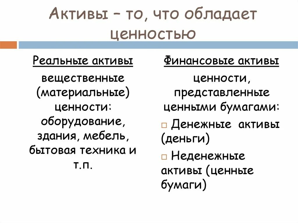 Вещественные ценности. Реальная ценность. Актив это то что обладает ценностью. Обладать ценностью. Какой ценностью обладает жизнь.