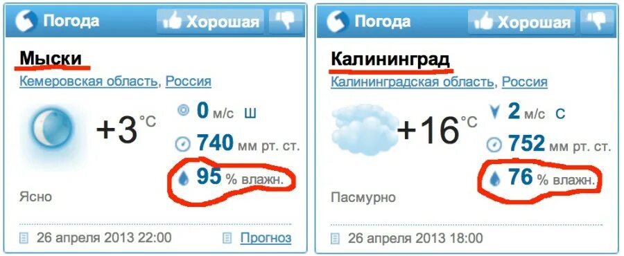 Мыски погода на 10 дней самый точный