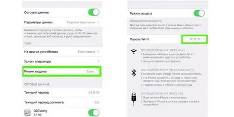 Как включить режим модема мегафон