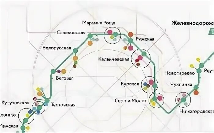 Мцд 4 схема пересадок