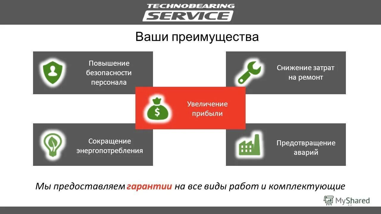 Инфографика преимущества товара. Инфографика преимущества компании. Преимущества вашей программы. Вопрос ваши преимущества. Преимущества вашей программы.