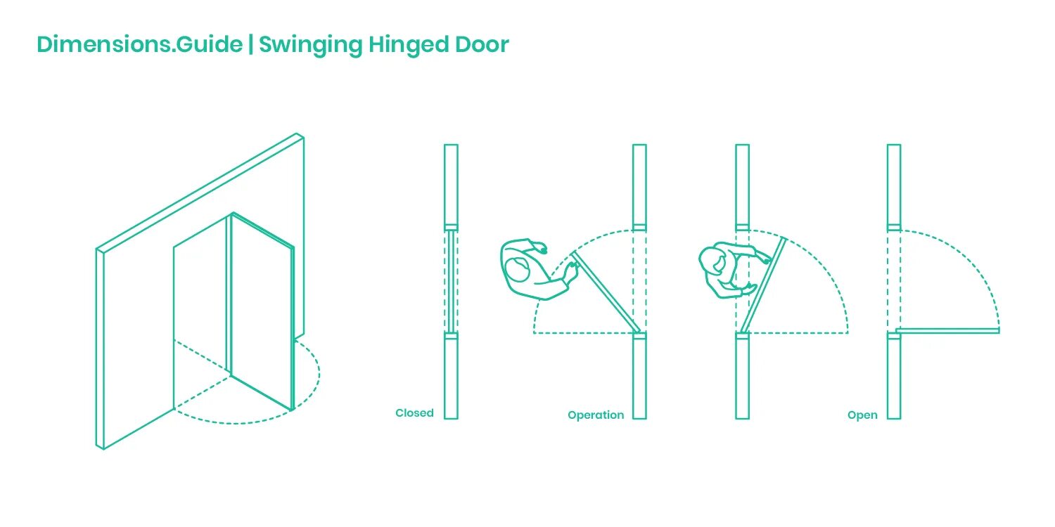 Dimension element. Dimension Guide. Swinging Door. Dimension Door. Double Swing Door.