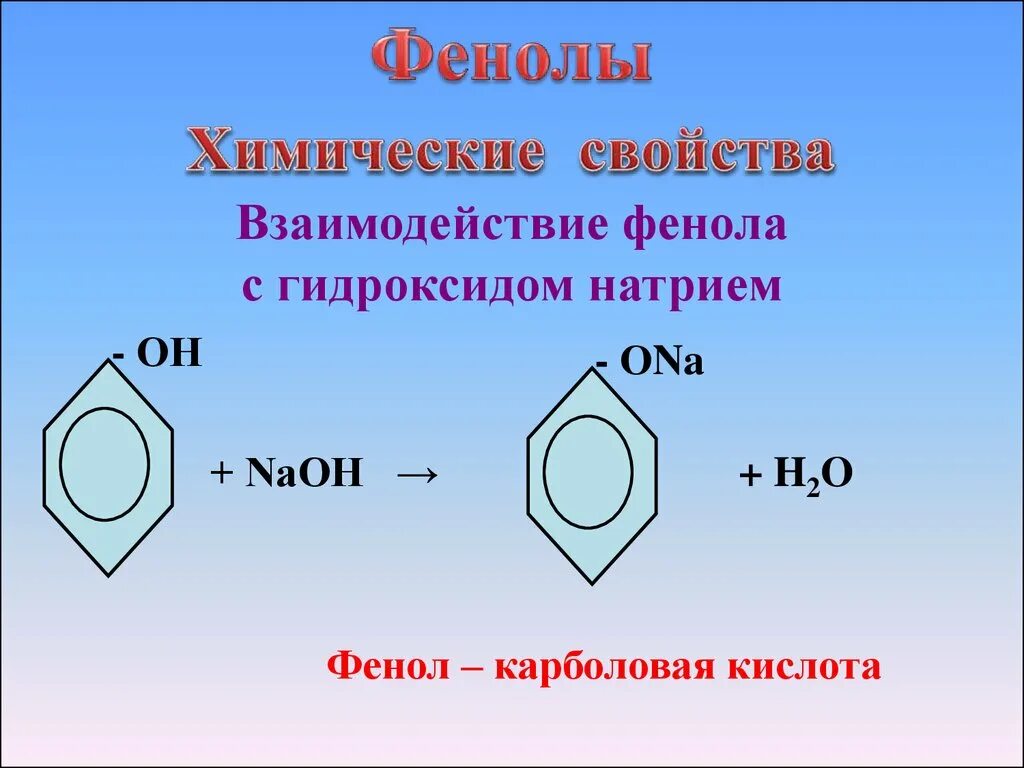 Реакция бензола с гидроксидом натрия. Фенолят натрия и c6h5so2cl. Фенол h2 реакция. Фенол h2 PD. Взаимодействие фенола с бромом.