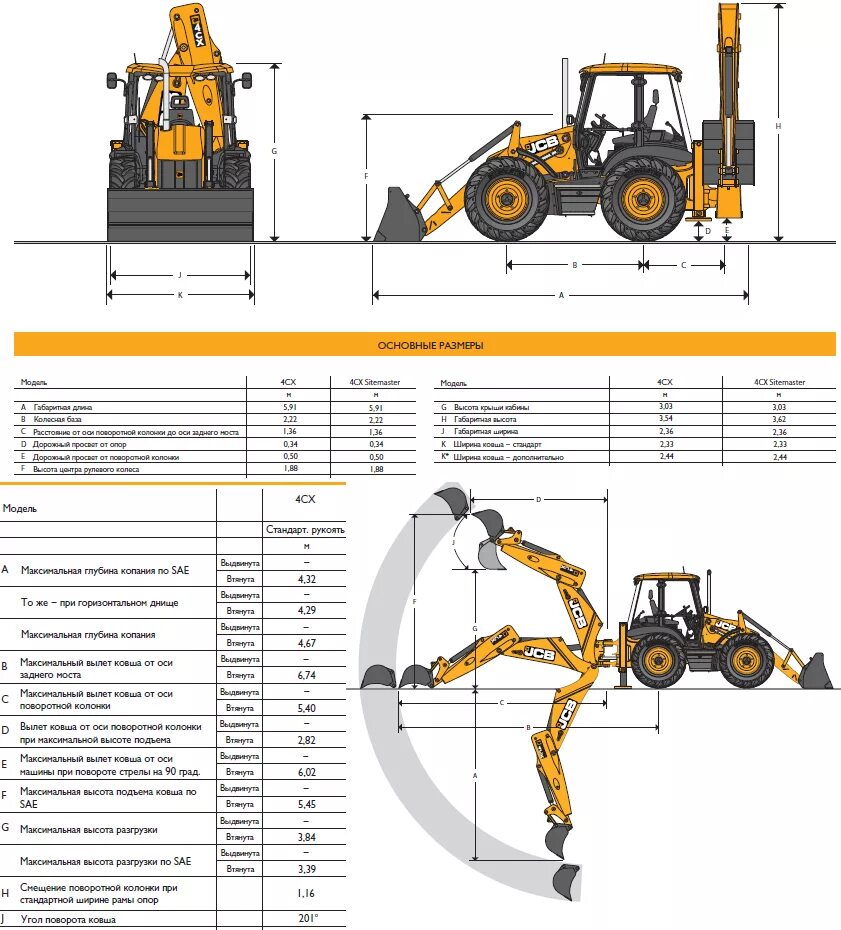 Jcb 3cx технические