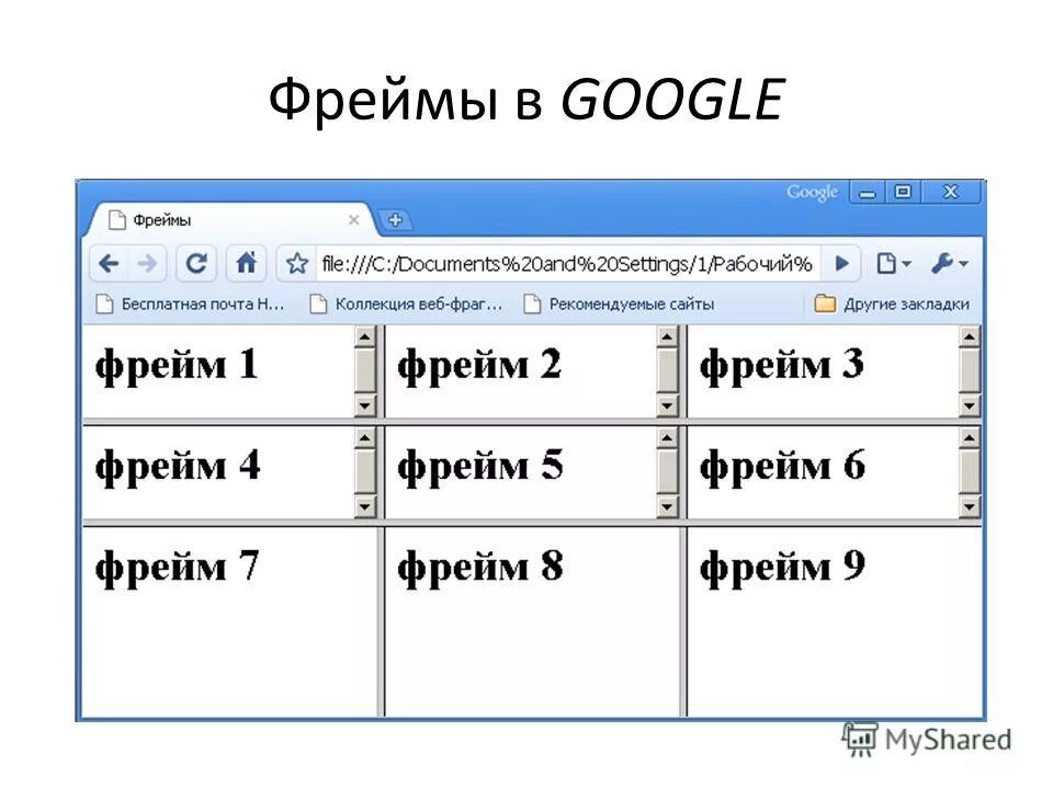 Фрейм код. Фрейм ссылка. Фреймы в html. Фреймы в html. Пример создания фрейма.