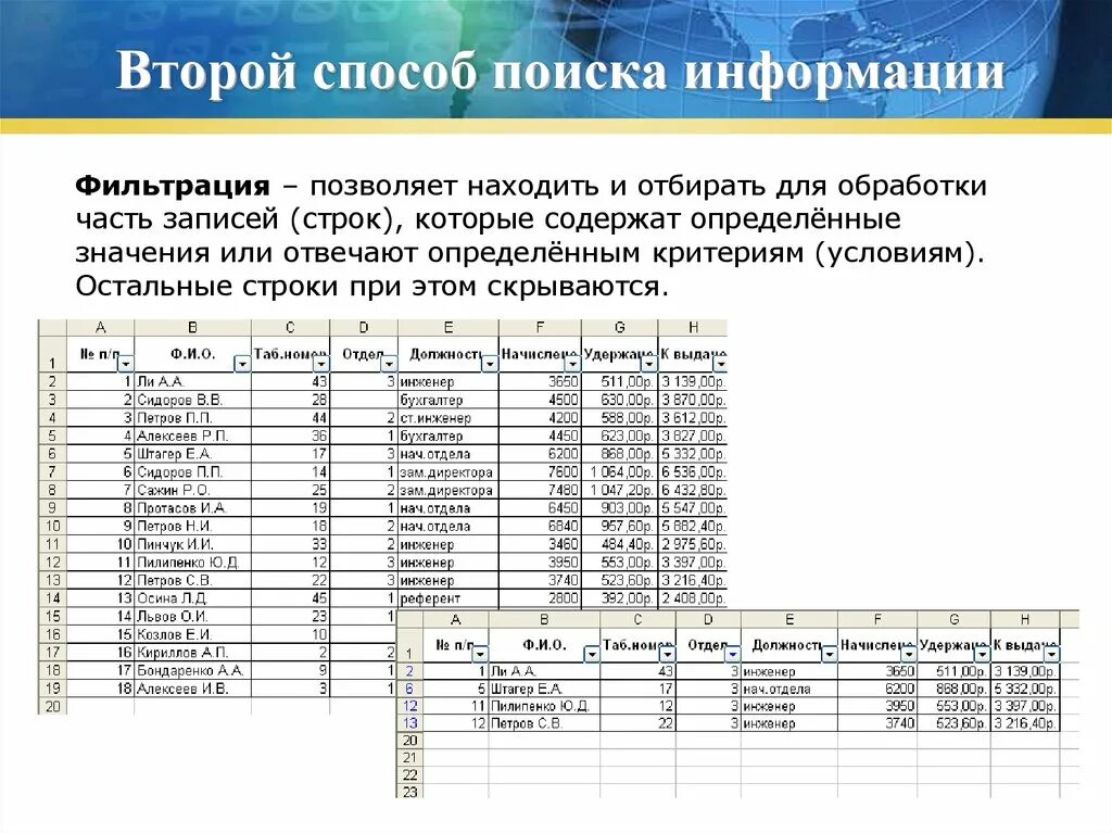 Урок поиск данных. Набор условий, позволяющих найти данные по определенному признаку.. Фильтрация информации. Набор записей отобранных по определенному критерию. Метод поиска каталог.