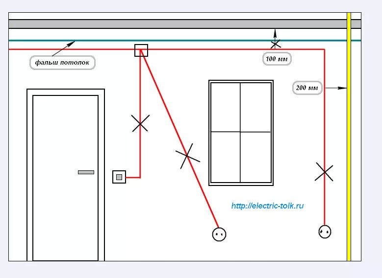 Длина электропроводки. Схема разводки электропроводки розеток. Высота для установки розеток и выключателей скрытой проводки. Монтаж электропроводки в квартире схема проводки. Схема электропроводки розеток и выключателей в квартире.