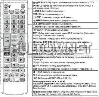 Пульт lg инструкция кнопок