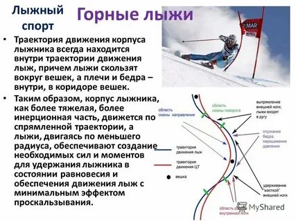 Какова траектория движения секундной стрелки часов