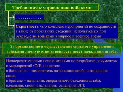 Требования к войскам национальной