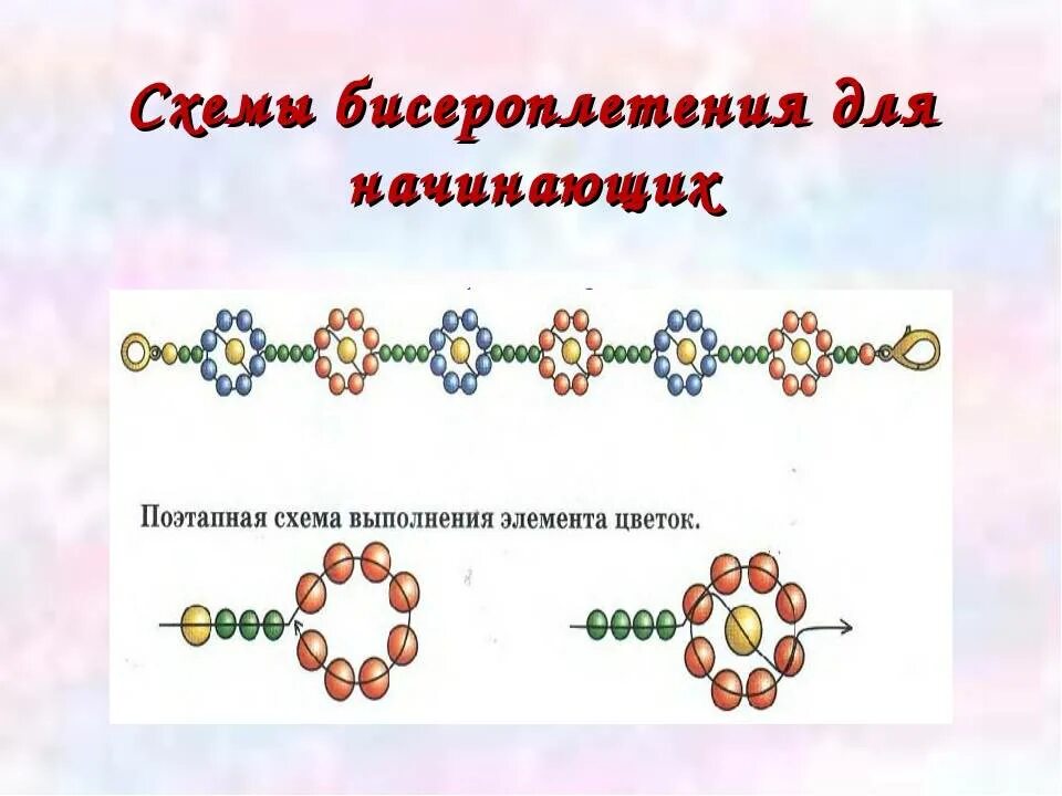 Сплести браслет из бисера для начинающих. Схемы для бисероплетения. схемы по бисероплетению браслеты. схемы фенечек из бисера для начинающих. схемы плетения из бисера фенечек.