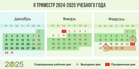 Каникулы по семестрам 2024 2025 для школьников