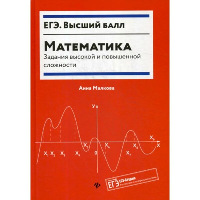 Справочник по математике купить. Сборник задач по высшей математике. Математика по сложности. Аматова математика. Малкова а.г. "математика".