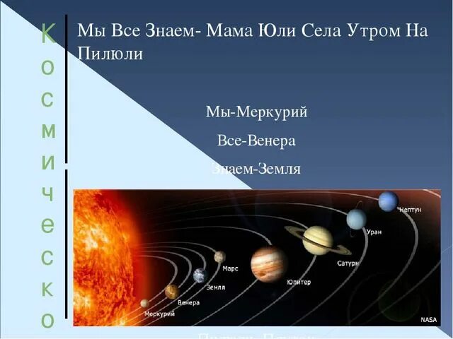 Мама юля села утром. Мы все знаем мама юли утром села на пилюли. Мы все знаем мама юли села. Все мы знаем мама юли утром. Все все знаем мама юли села утром на пилюли.