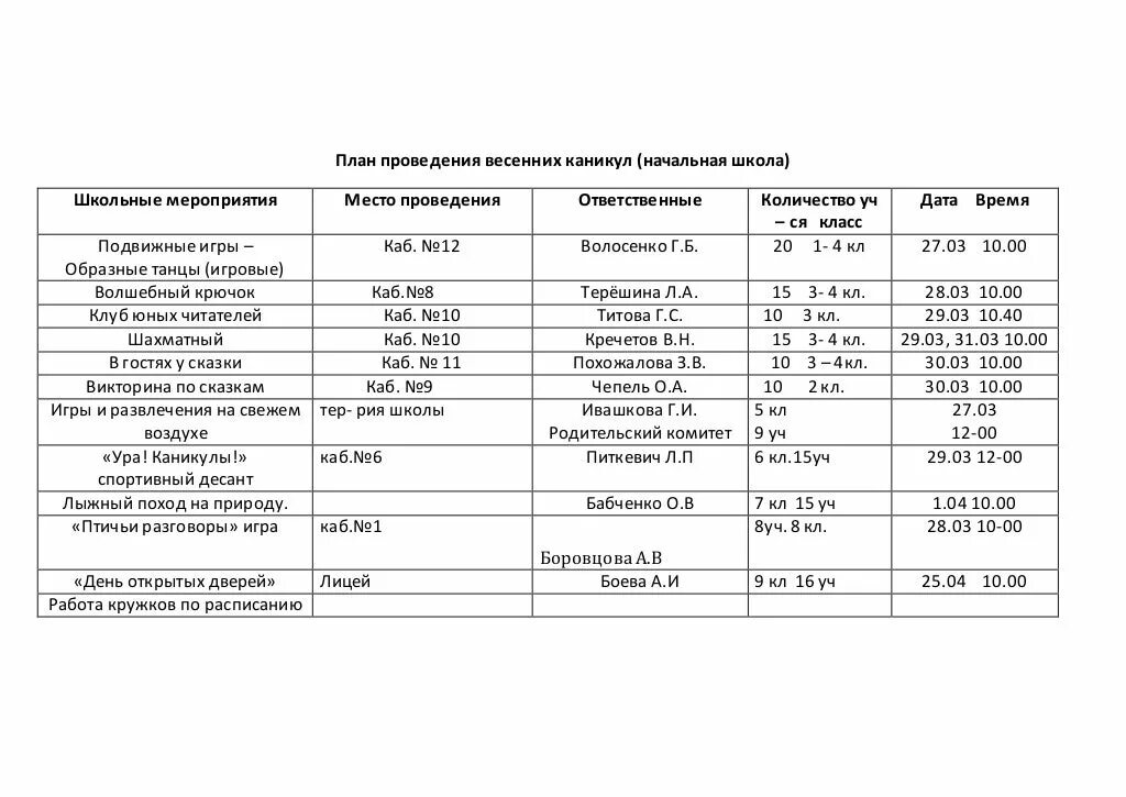 План проведение весенних каникул в школе. План мероприятий на весенние каникулы. План мероприятий на весенние каникулы в начальной школе. План работы на весенние каникулы. План весенних каникул в начальной школе
