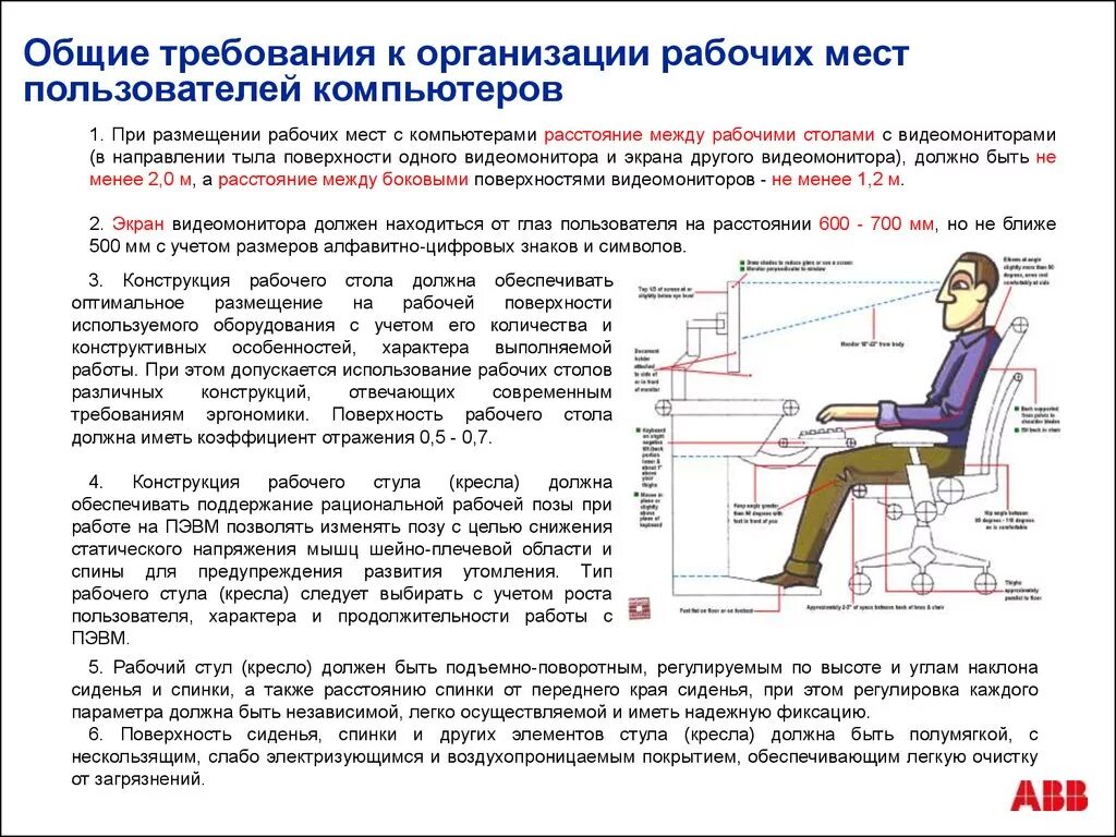 Требования к организации рабочих мест пользователей ПЭВМ. Эргономика рабочего места пользователя ПЭВМ. Организация рабочего места офисного работника нормы. Требования к организации и оборудованию рабочих мест. Мероприятия по организации рабочего места