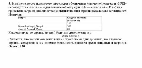 8 поисковых запросов о диких животных