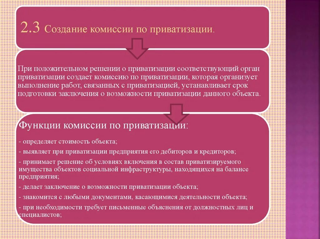 Решение об условии приватизации. Приватизация органы. решение об условиях приватизации. правовое регулирование приватизации. функции приватизации.