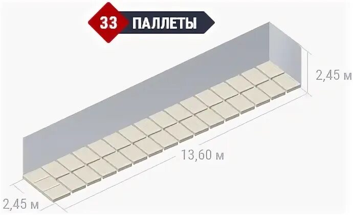 33 палета. 33 палета