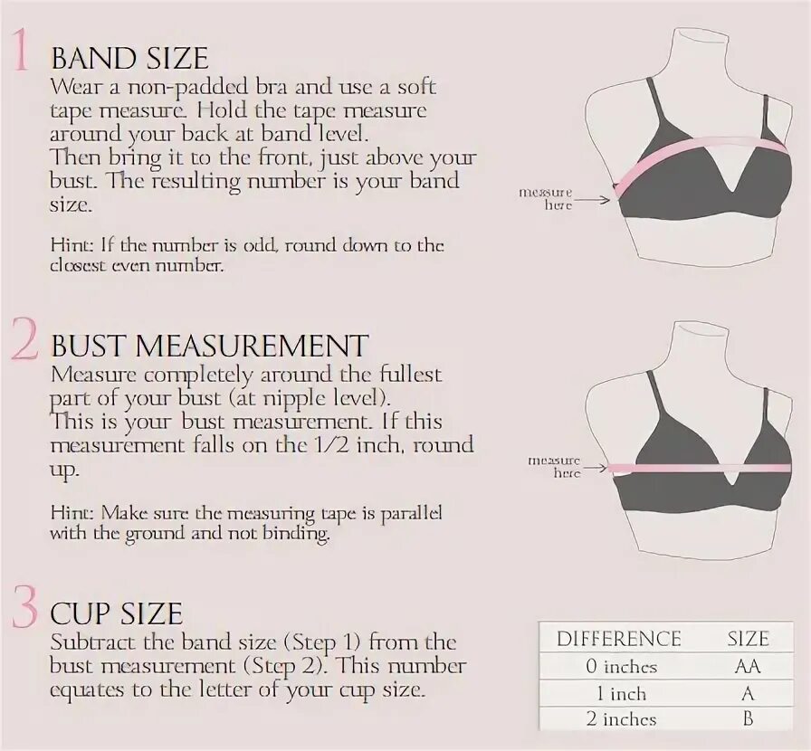 Sizing перевод. Band size. 32b size. Bands размер. Band size.