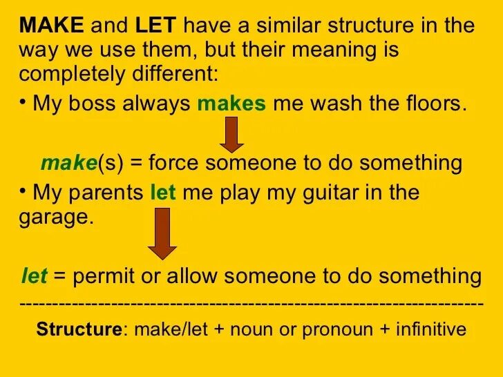 Let vs lets. Make Let в английском. Let make правило. Let make allow разница. Make Let правила.