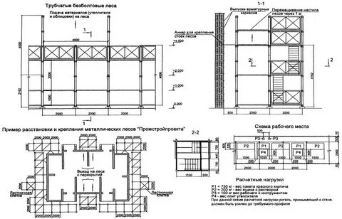 Технологическая карта кладка кирпичных стен