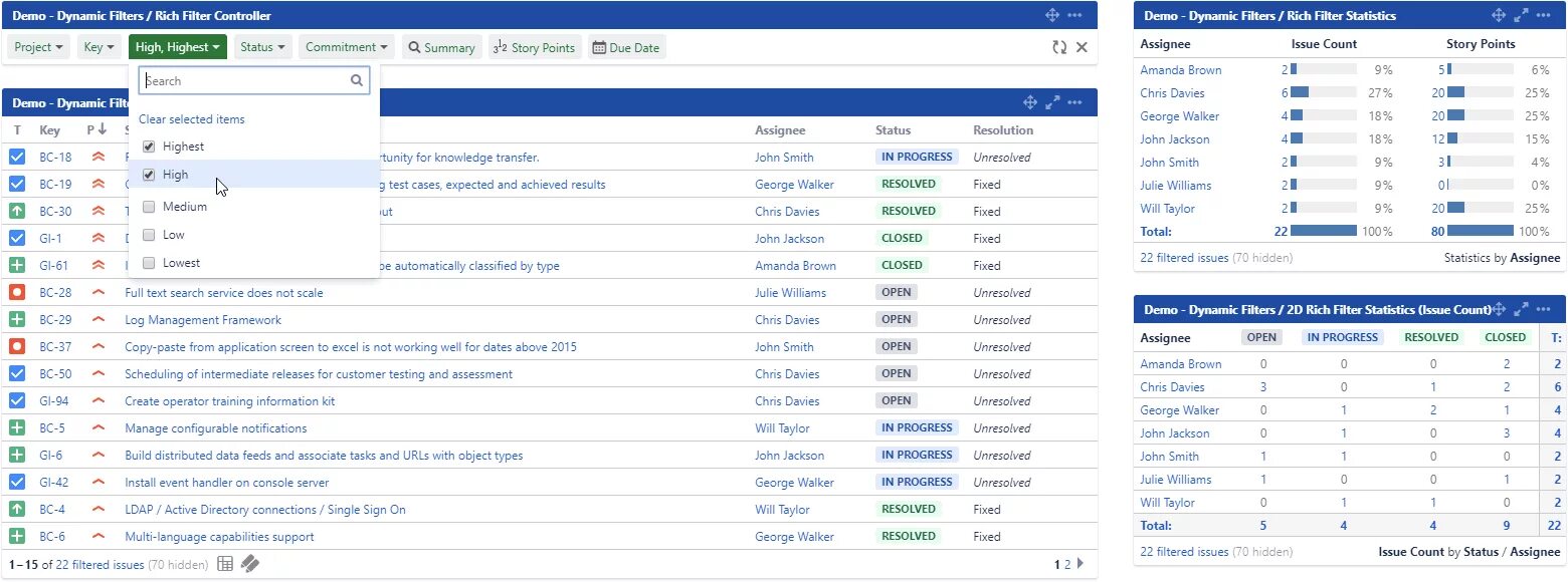 Dynamic filter. Assignee Filters. Due Date Jira. Rich Filters Jira использование. Filters by assignees Jira.