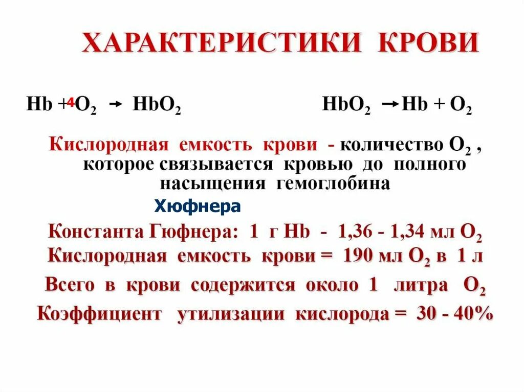 Коэффициент Хюфнера. Кислородная емкость крови. Кислородная емкость крови формула. Понятие о кислородной емкости крови.. Кислородная емкость гемоглобина