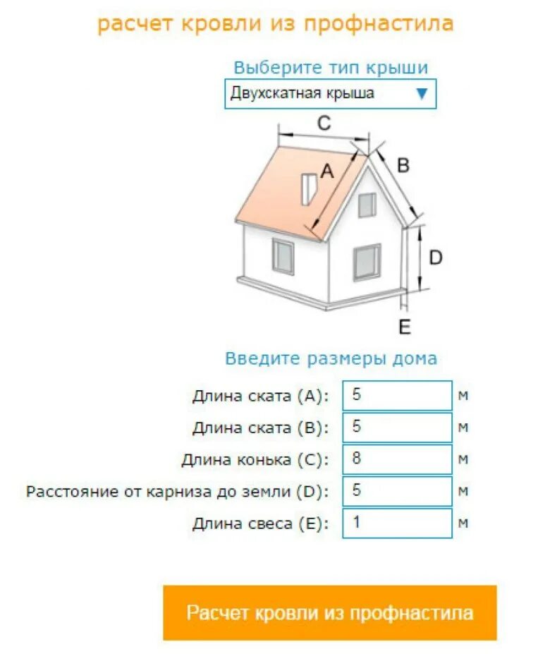 Как посчитать профнастил на крышу. Как рассчитать квадратный метр профнастила на крышу. Как рассчитать листы на кровлю. Как считается профнастил на крышу.