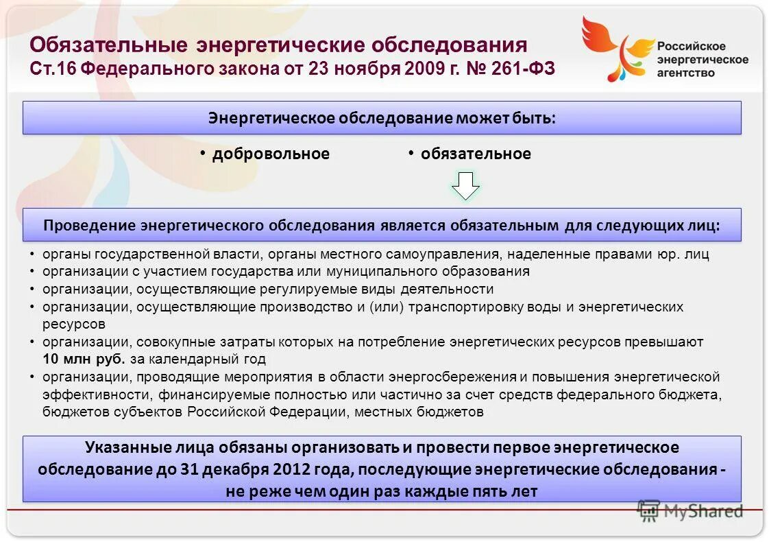 обязательные энергетические обследования. обязательные энергетические обследования. обязательный энергоаудит. обязательные энергетические обследования. программа энергетического обследования.