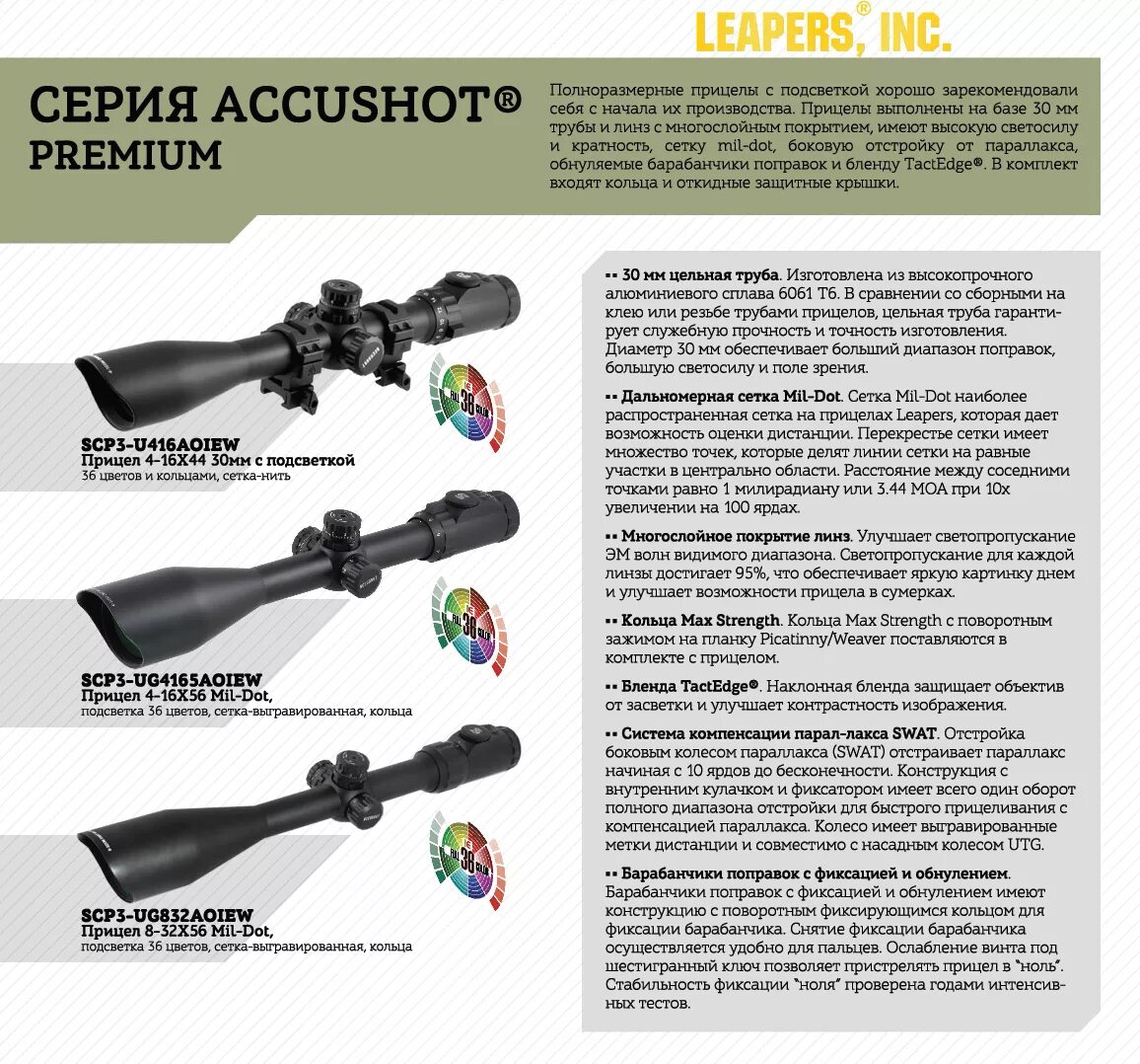 Прицел оптический Липерс 4х16х56. Прицел оптический Leapers Accushot 1_8. Оптический прицел Leapers 1.5-6. Прицел оптический Липерс 3x9x40 крутилки. 32 x 10 3 5