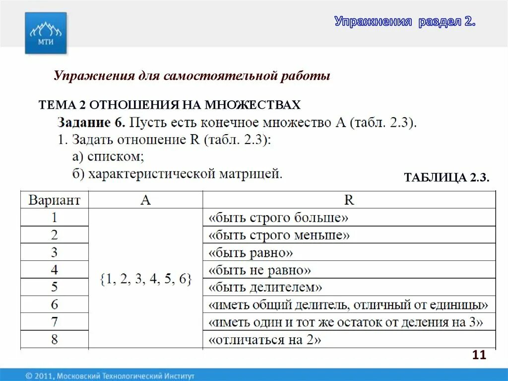 Самостоятельная работа по теме отношения