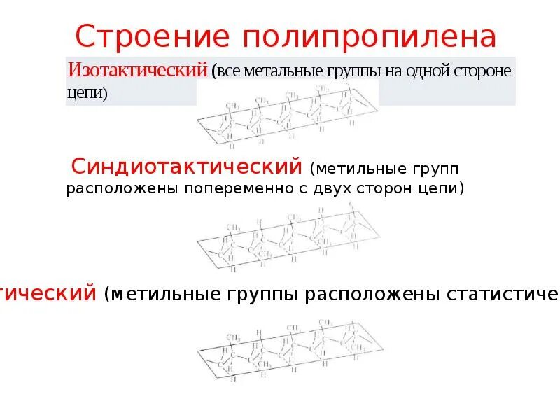Полипропилен строение. Изотактический полипропилен структура. структура и строение полипропилена. полипропилен структура полимера.