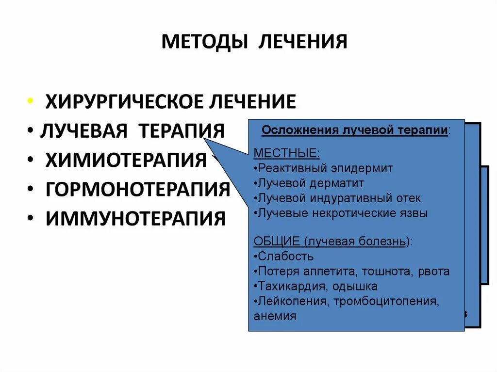 Чем отличается химиотерапия от. Осложнения лучевой терапии. Ранние и поздние осложнения лучевой терапии. Местные осложнения лучевой терапии. Осложнения химиолучевой терапии.