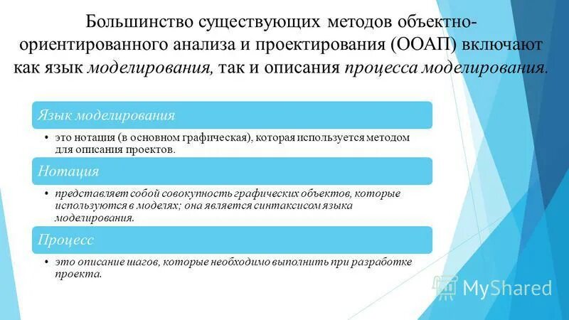 Большинство бывает. Методология объектного моделирования. Методы существует в объектно ориентированном. Язык моделирования процессов. Что используют при объектно ориентированном подходе.