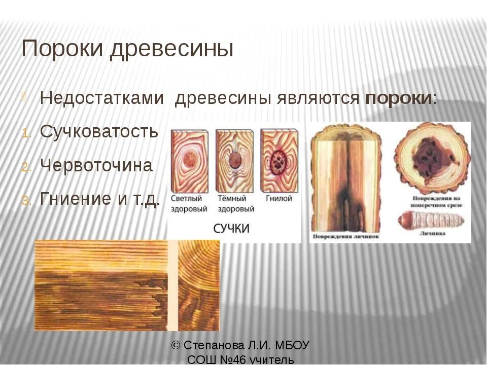 Добродетели и Пороки сказка Салтыкова-Щедрина детская литература для чтения онла