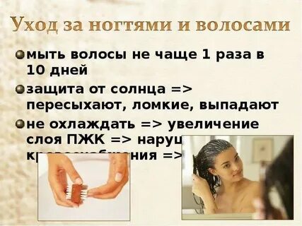 Уход за волосами ногтями бритье