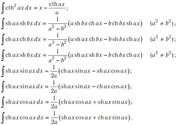 Ch x 0. Гиперболический синус формула. Гиперболические функции формулы таблица. Гиперболические функции основное тождество. Понижение степени гиперболических функций.