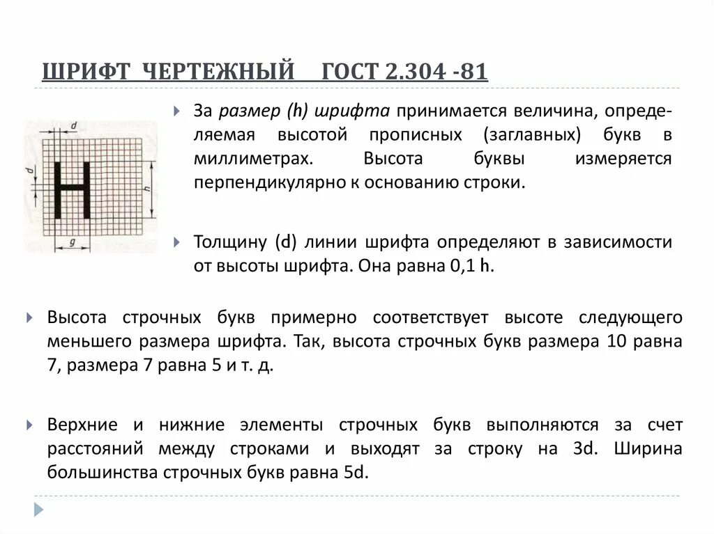 3 высоты шрифта. 2.304-81 Шрифты чертежные. Шрифты для черчения ГОСТ 2.304-81. Шрифт по ГОСТУ 2.304-81 Размеры. ГОСТ 2.304-81 шрифты чертеж.