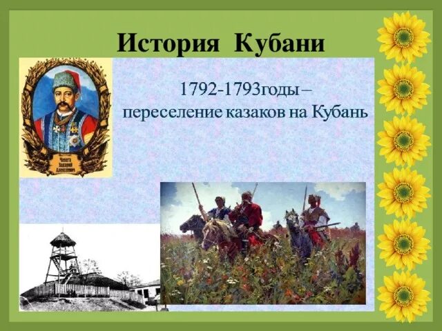 Кубань что означает название. Кубань что означает название