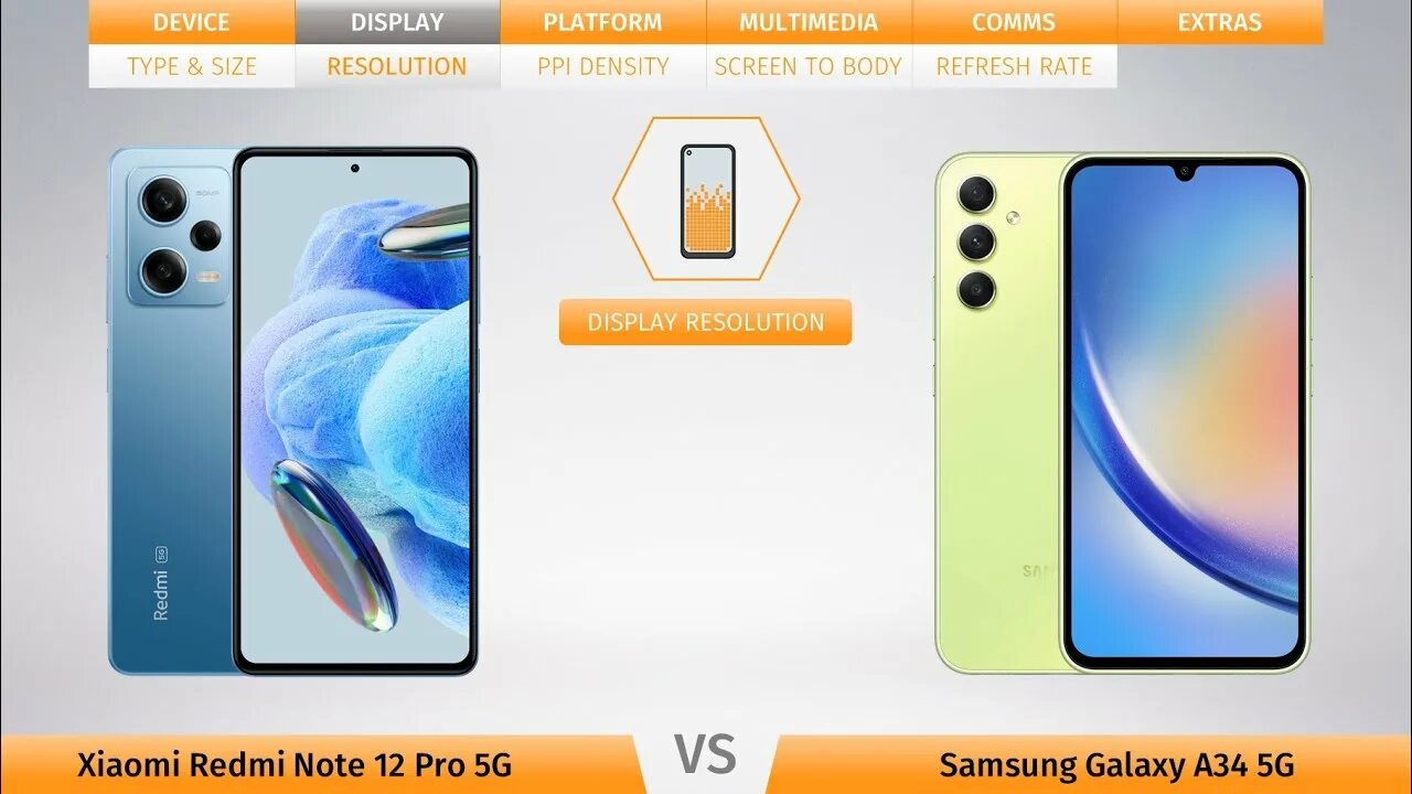 Samsung a34 vs samsung a34 5g. Samsung a34 vs samsung a34 5g