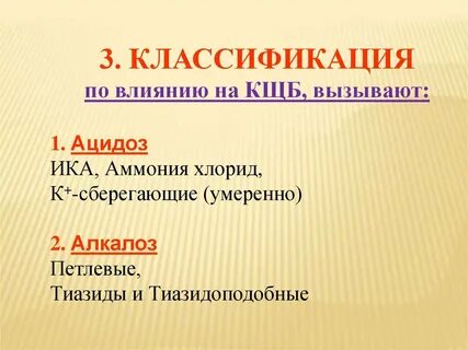 Хлорид аммония 2