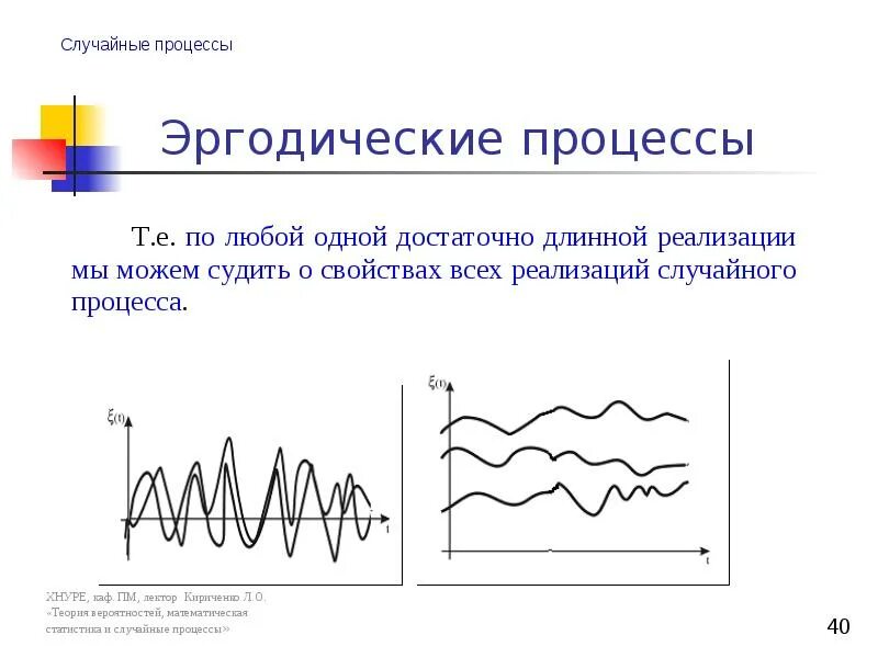Случайные дела