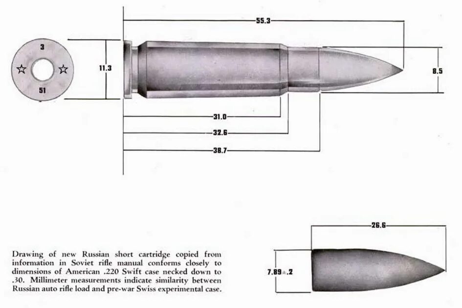 Гильза 7.62х39 чертеж. Пуля патрона 7.62х39 чертеж. Чертёж патрона 7.62х39. Чертеж пули 7.62х39. Х 51 9