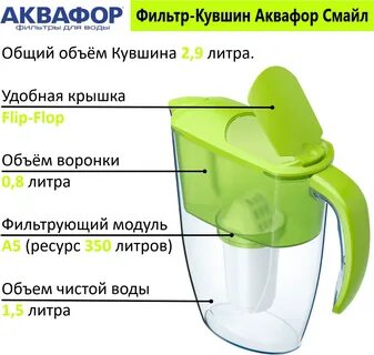 Кувшин смайл