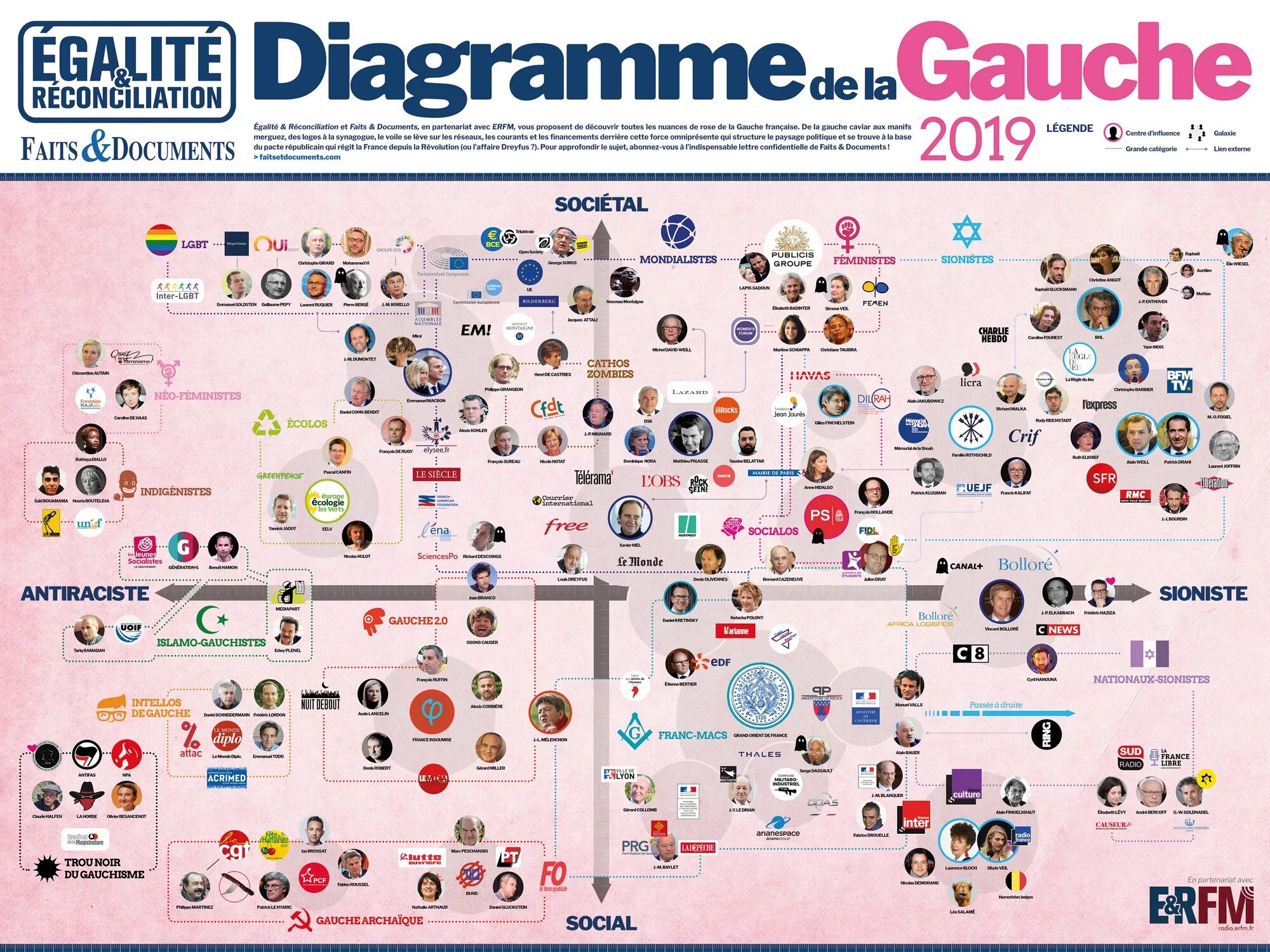 Egalite et reconciliation. Egalite Reconciliation. Publicis groupe лого. Gauche net. Standard gauche.