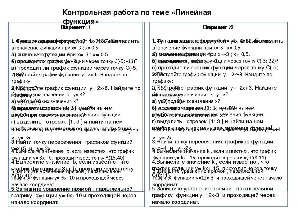 Контрольная линейная функция 7 класс мерзляк. Алгебра 7 класс контрольная работа по теме линейная функция. Контрольная работа по алгебре 7 класс по теме линейная функция. Линейная функция контрольная работа 7 класс Макарычев. Контрольная работа 7 класс Алгебра линейная функция.