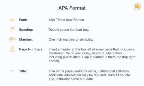 Term Paper Format Sample Free - Home - APA Citation Style - LibGuides.