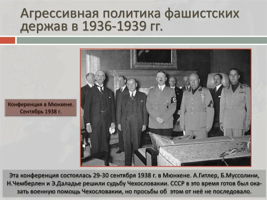 Урок международные отношения в 1930 е гг